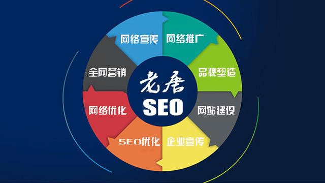 從零基礎開始自學SEO與網站建設的完整指南